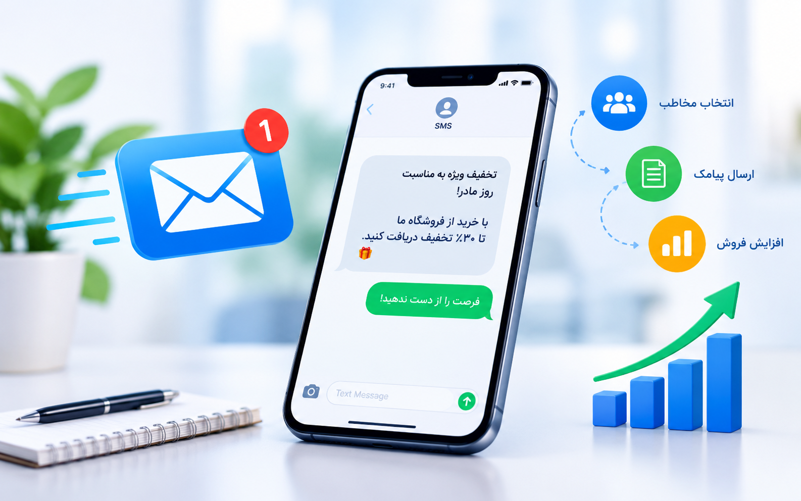 sms marketing sapsms.ir 